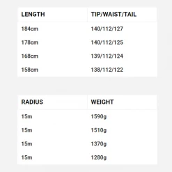 DPS 2021 Pagoda Tour Special Edition - 112RP Skis 11 DPS 2021 Pagoda Tour Special Edition - 112RP Skis