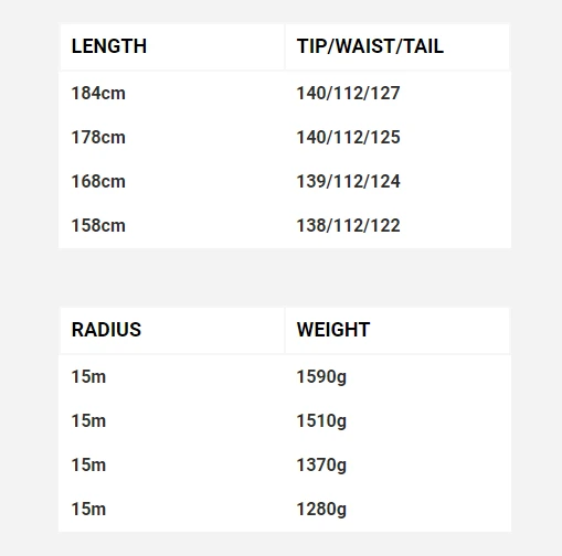 DPS 2021 Pagoda Tour Special Edition - 112RP Skis 7 DPS 2021 Pagoda Tour Special Edition - 112RP Skis