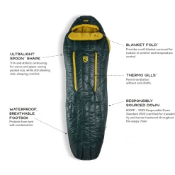 NEMO Riff 30 Men's Long 17 NEMO Riff 30 Men's Long