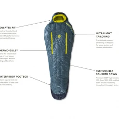 NEMO Kayu 30 Men's Long 17 NEMO Kayu 30 Men's Long