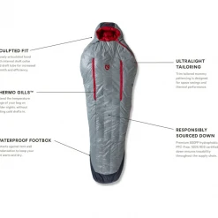 Sleep NEMO Kayu 15 Men's Long 17 Sleep NEMO Kayu 15 Men's Long