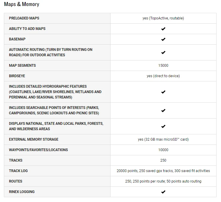 Garmin GPSMAP 66i Watches & Navigation 9 Garmin GPSMAP 66i Watches & Navigation