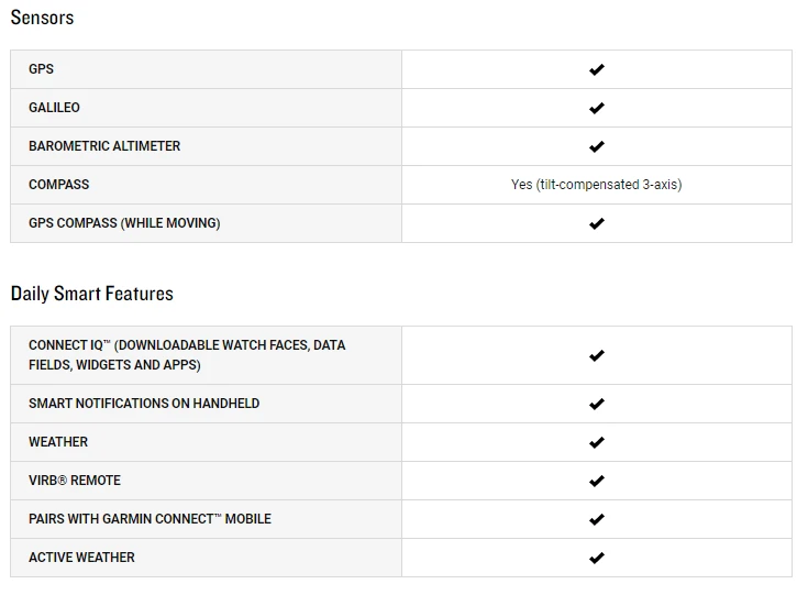 Garmin GPSMAP 66i Watches & Navigation 11 Garmin GPSMAP 66i Watches & Navigation