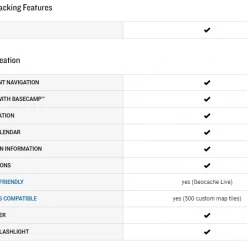 Garmin GPSMAP 66i Watches & Navigation 19 Garmin GPSMAP 66i Watches & Navigation