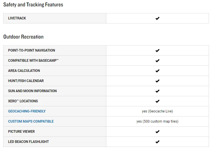 Garmin GPSMAP 66i Watches & Navigation 10 Garmin GPSMAP 66i Watches & Navigation