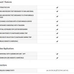 Garmin GPSMAP 66i Watches & Navigation 21 Garmin GPSMAP 66i Watches & Navigation