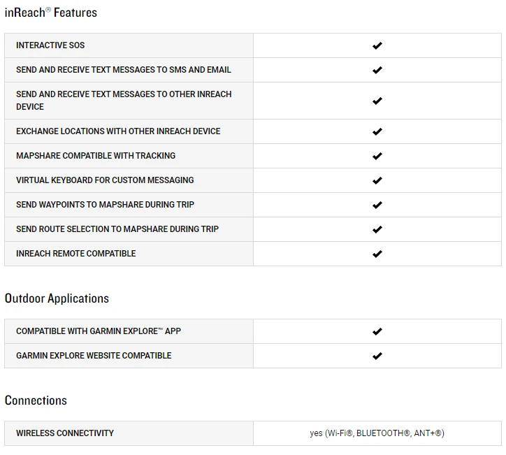Garmin GPSMAP 66i Watches & Navigation 12 Garmin GPSMAP 66i Watches & Navigation