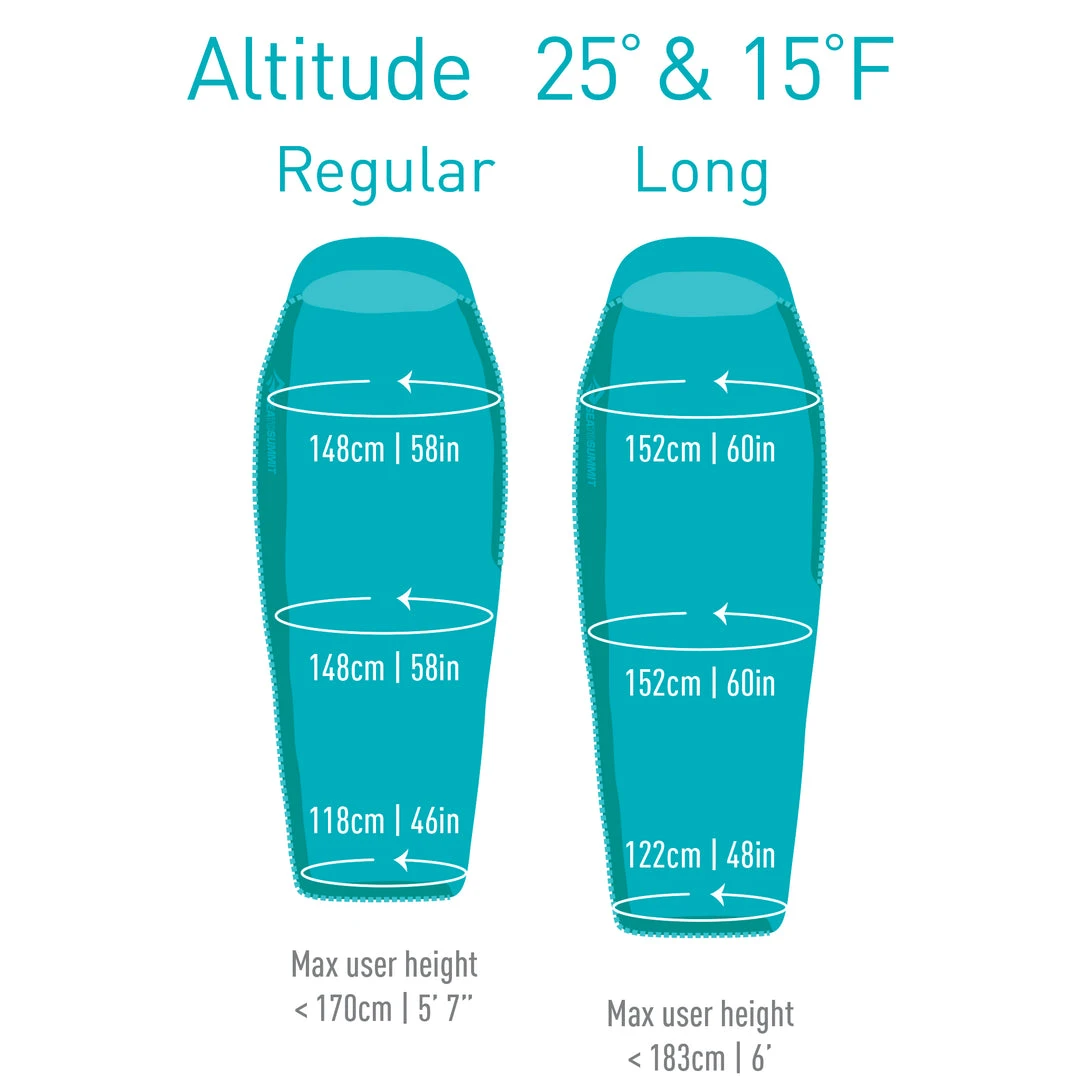 Sea To Summit Altitude - AtII / 15F Women's 4 Sea To Summit Altitude - AtII / 15F Women's