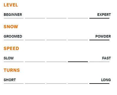 Blizzard Rustler 11 4 Blizzard Rustler 11