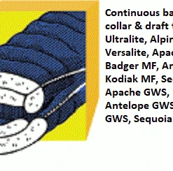 Western Mountaineering Flylite 36°F