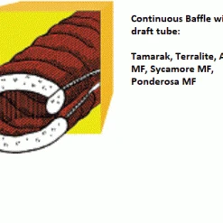 Western Mountaineering Summerlite 32°F 11 Western Mountaineering Summerlite 32°F