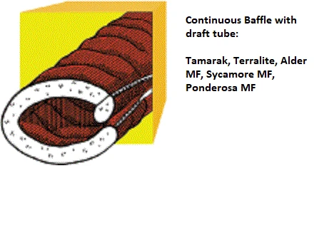 Western Mountaineering Summerlite 32°F 7 Western Mountaineering Summerlite 32°F