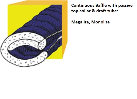 Sleep Western Mountaineering Monolite 34°F Quilt 5 Sleep Western Mountaineering Monolite 34°F Quilt