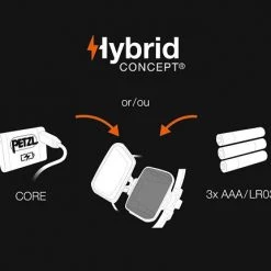 Petzl Iko Lamp 12 Petzl Iko Lamp