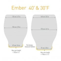 Sea To Summit Ember - EbII / 30F