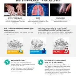 Chalk & Chalk Bags Friction Labs Secret Stuff Liquid Chalk Hygienic 80% Alcohol