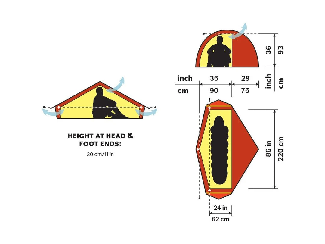 Hilleberg Akto 5 Hilleberg Akto