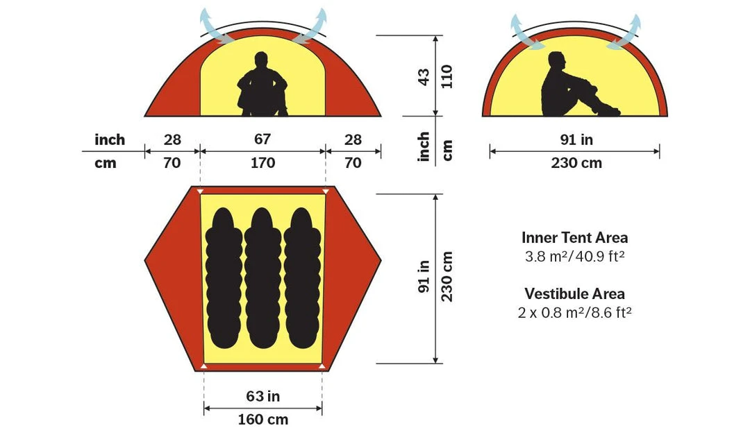 Hilleberg Allak 3 Tents & Shelters 7 Hilleberg Allak 3 Tents & Shelters