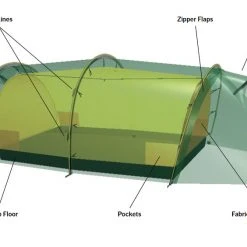 Tents & Shelters Hilleberg Kaitum 2 GT