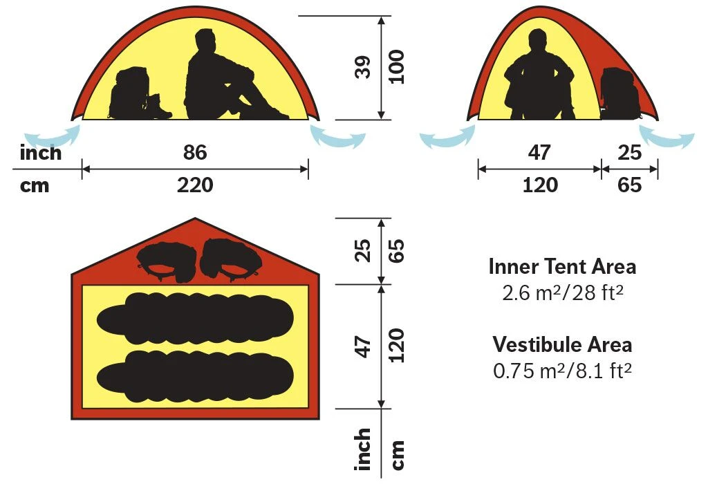 Hilleberg Niak 5 Hilleberg Niak