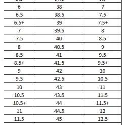 Approach Shoes La Sportiva TX2 Women's