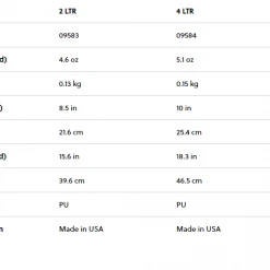 MSR DromLite Bag 7 MSR DromLite Bag