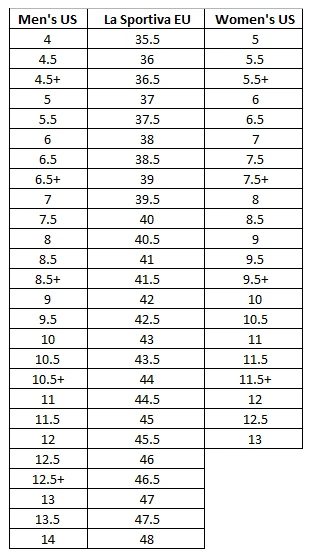 La Sportiva TX4 Mid GTX Men's 4 La Sportiva TX4 Mid GTX Men's