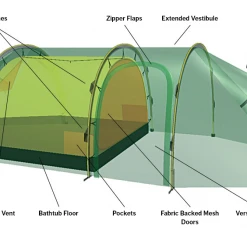 Tents & Shelters Hilleberg Nammatj 3 GT