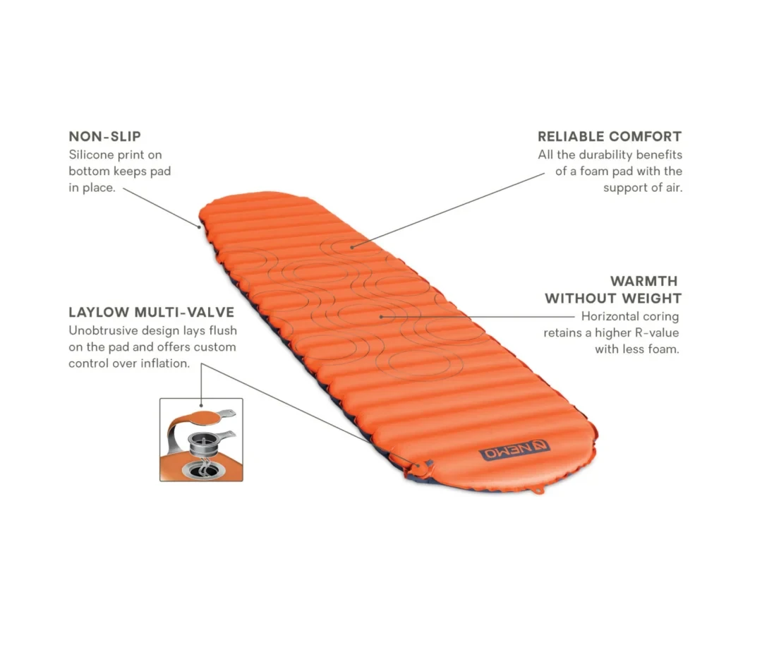 NEMO Flyer Self-Inflating Sleeping Pad-Regular 7 NEMO Flyer Self-Inflating Sleeping Pad-Regular