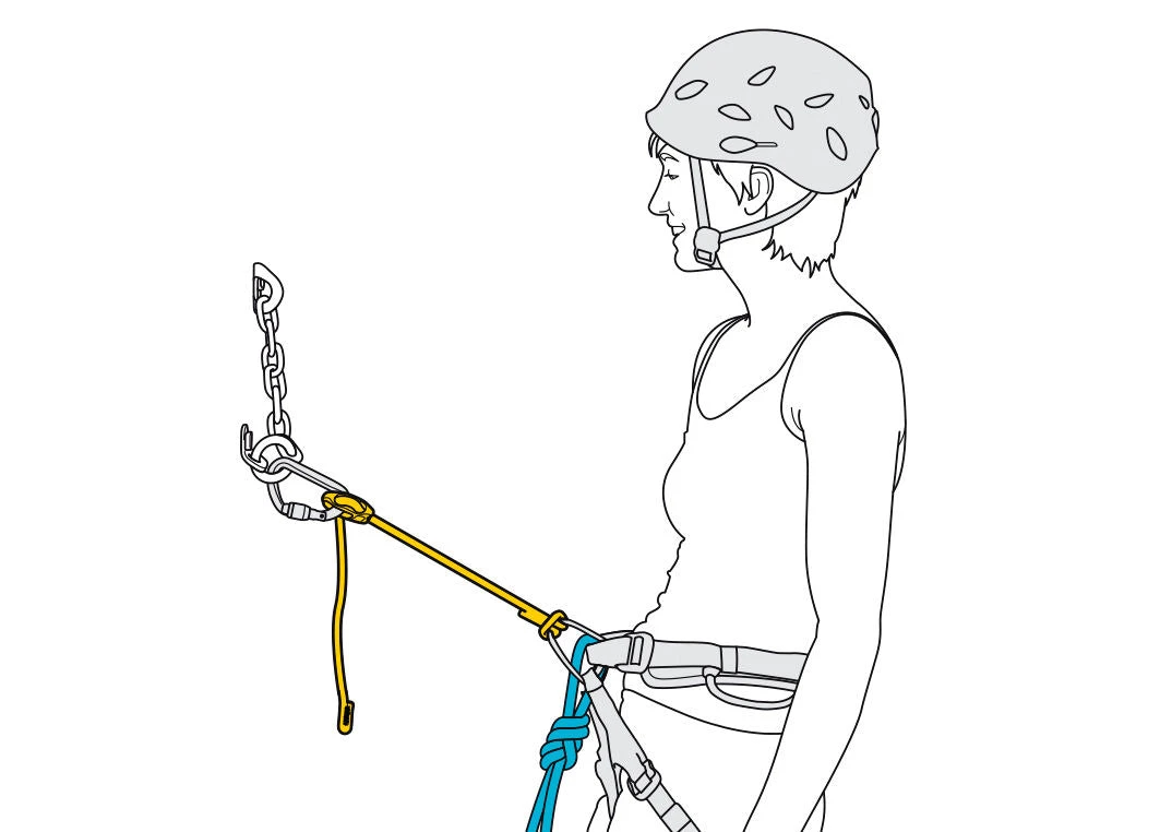 Hardware Petzl Connect Adjust 6 Hardware Petzl Connect Adjust