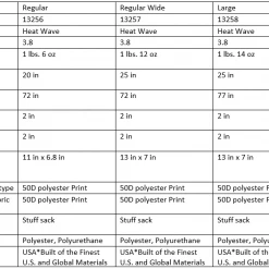 Thermarest Prolite Apex