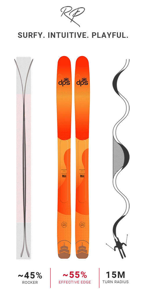 DPS 2021 Pagoda Tour Special Edition - 112RP Skis 6 DPS 2021 Pagoda Tour Special Edition - 112RP Skis