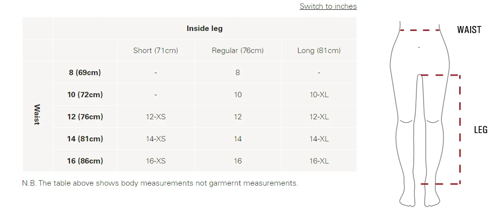 Rab Women's Khroma Kinetic Ski Pants 11 Rab Women's Khroma Kinetic Ski Pants