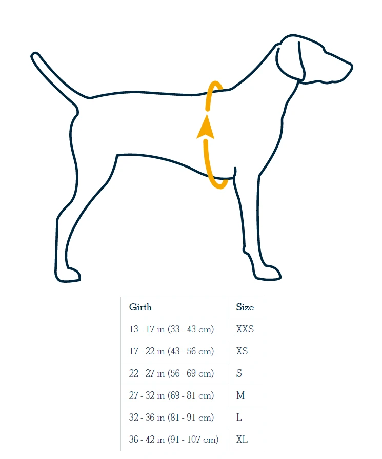 Ruffwear Quinzee Jacket Pets 5 Ruffwear Quinzee Jacket Pets