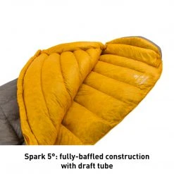Sleep Sea To Summit Spark - SpIV / 5F