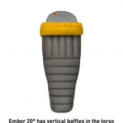 Sea To Summit Ember - EbIII / 20F