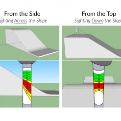 Neptune Mountaineering Avalanche Safety SnowWander PoleClinometer Slope Meter
