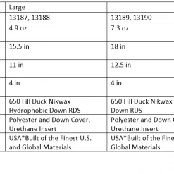 Sleep Thermarest Airhead Down
