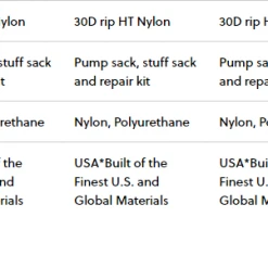 Thermarest Neoair XLite Sleeping Pad