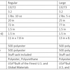 Thermarest Trail Lite Sleep 9 Thermarest Trail Lite Sleep