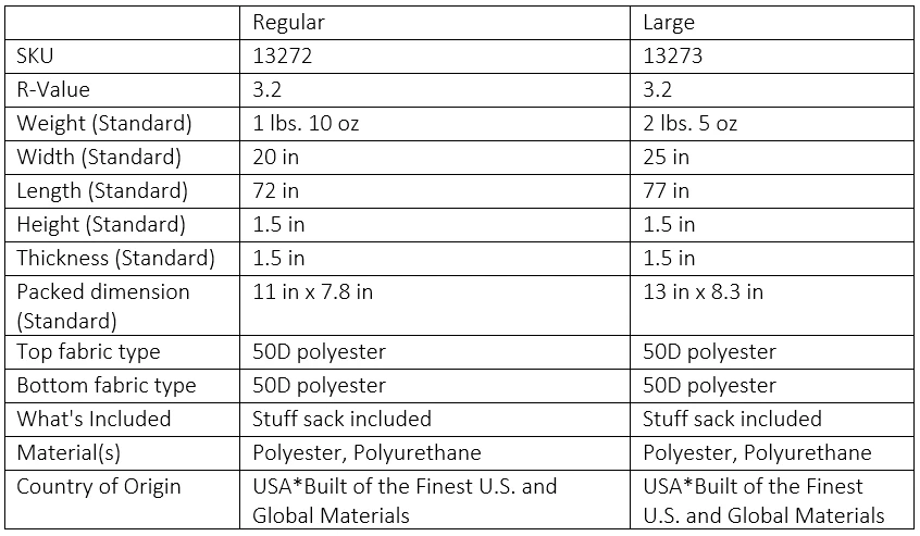 Thermarest Trail Lite Sleep 6 Thermarest Trail Lite Sleep
