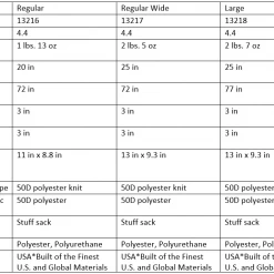 Thermarest Trail Pro 9 Thermarest Trail Pro