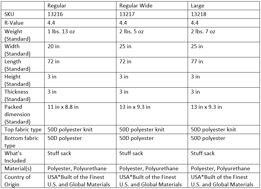 Thermarest Trail Pro 6 Thermarest Trail Pro
