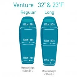 Sea To Summit Venture - VtII / 23F Women's Synthetic Sleeping Bags