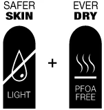 Voile Hyper Glide Splitboard Skin With Tailclip 5 Voile Hyper Glide Splitboard Skin With Tailclip