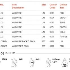 Wild Country Wildwire Quickdraw 10cm 6 Pack Quickdraws 9 Wild Country Wildwire Quickdraw 10cm 6 Pack Quickdraws