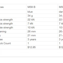 Petzl Ange Carabiner Large 11 Petzl Ange Carabiner Large
