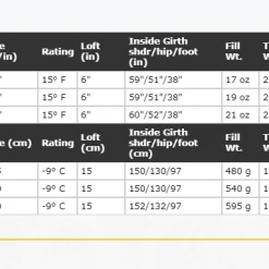 Western Mountaineering Apache MF 15°F Sleep
