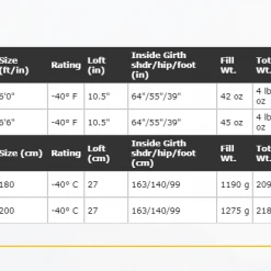 Western Mountaineering Bison GWS -40°F 7 Western Mountaineering Bison GWS -40°F