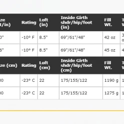 Western Mountaineering Bristlecone MF -10°F